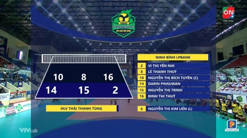 With a spectacular comeback, Ninh Binh LPBank entered the final for the first time in history